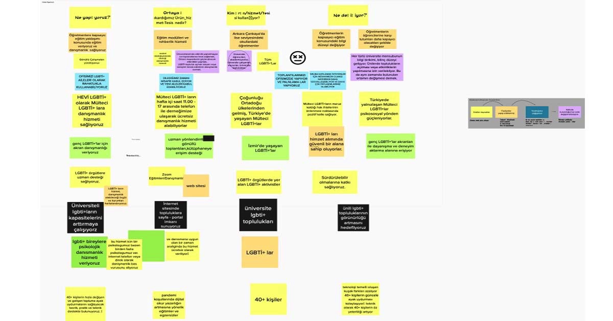 Training on project cycle by May 17 to six LGBTI+ organizations  - May 17 Association